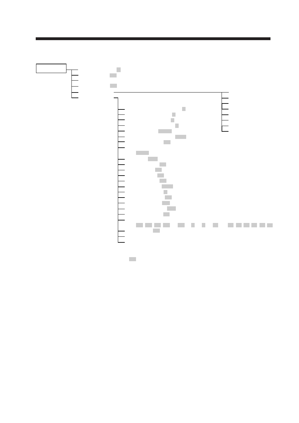 Menu tree | Furuno FR-7112 User Manual | Page 9 / 48