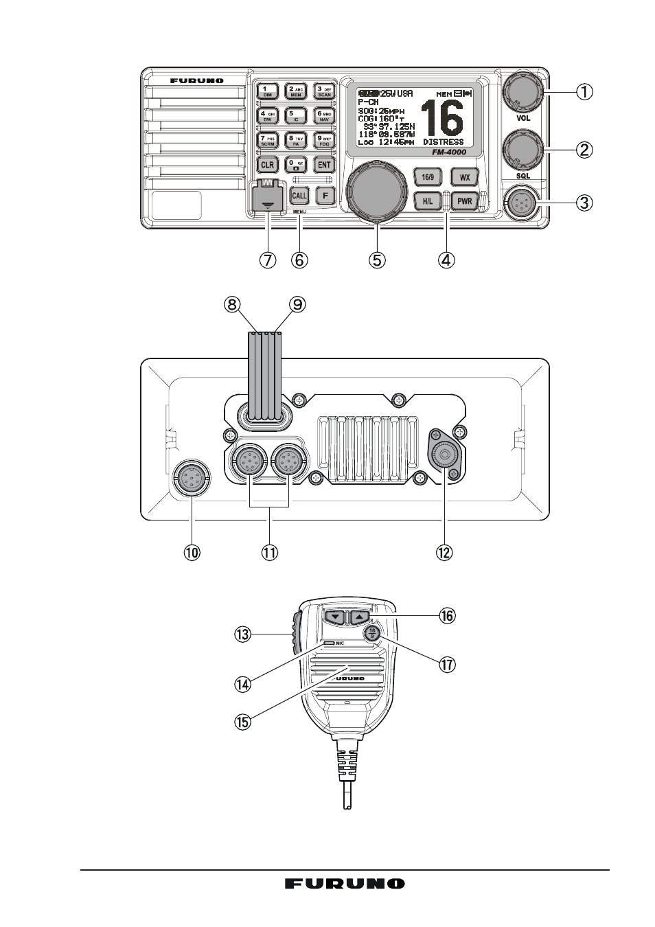 Figure 4. controls and connectors | Furuno FM-4000 User Manual | Page 17 / 84