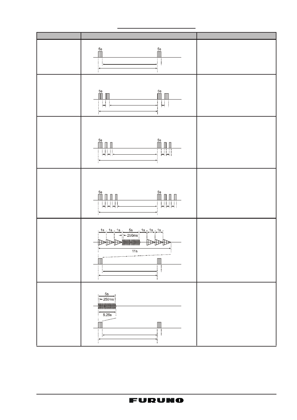 Furuno FM-4000 User Manual | Page 31 / 84