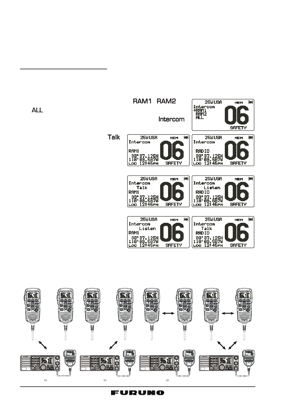17 intercom operation, 1 communication | Furuno FM-4000 User Manual | Page 32 / 84