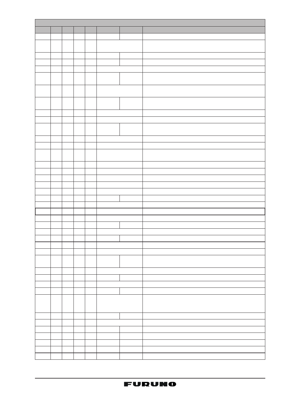 Furuno FM-4000 User Manual | Page 77 / 84