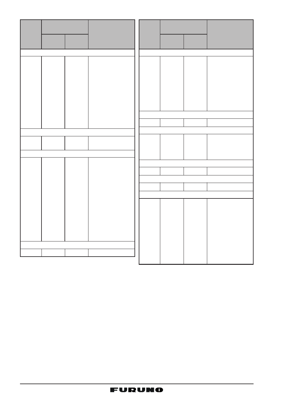 Furuno FM-4000 User Manual | Page 80 / 84