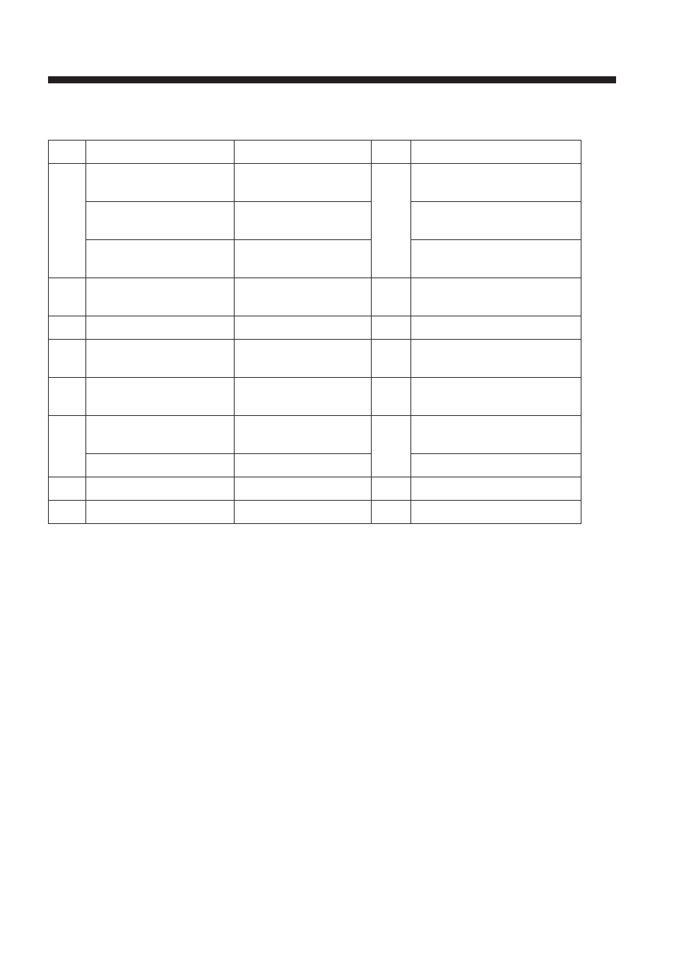 Equipment lists | Furuno FR-8051 User Manual | Page 13 / 64