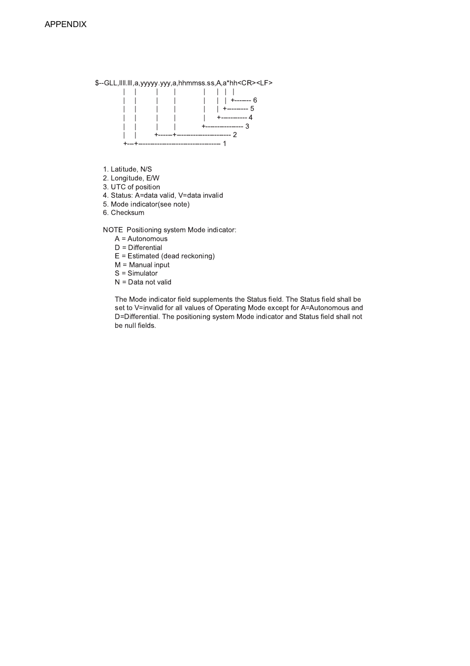 Gns-gnss fixed data | Furuno FM-8800D/8800S User Manual | Page 116 / 127