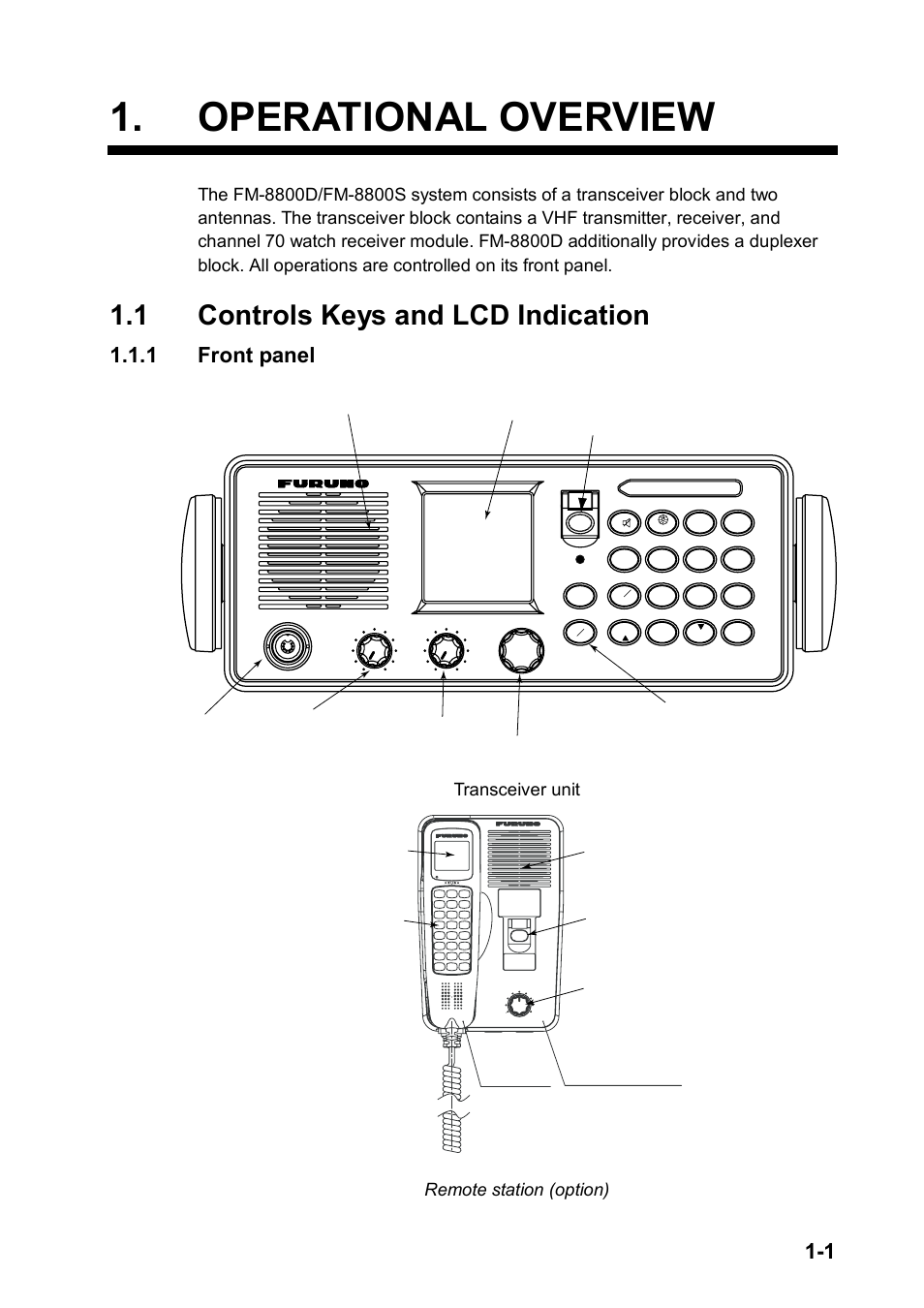 Operational overview, 1 controls keys and lcd indication, 1 front panel | Transceiver unit, Remote station (option) | Furuno FM-8800D/8800S User Manual | Page 15 / 127