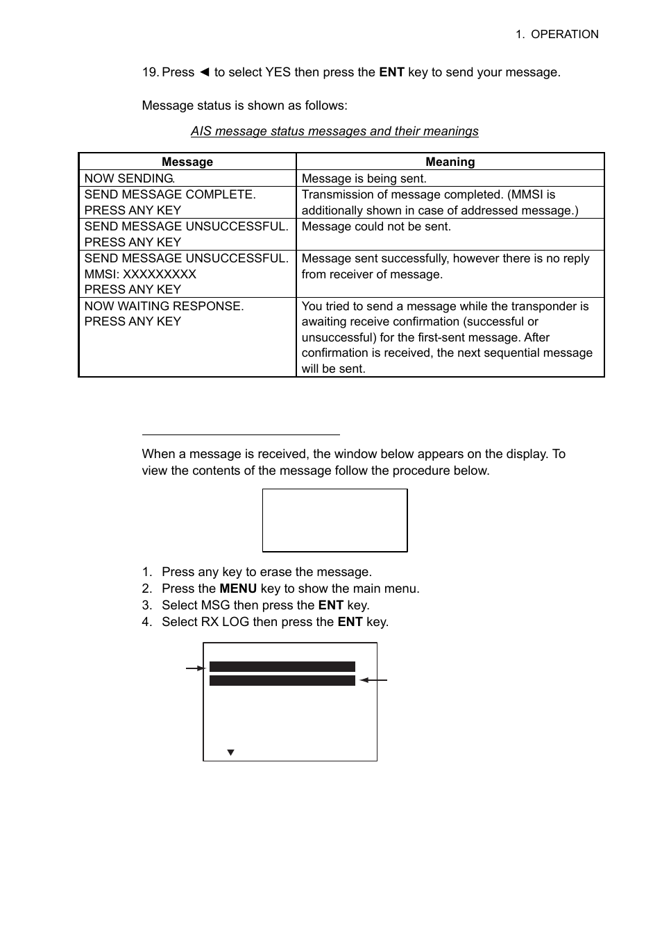 2 receiving messages | Furuno UAIS TRANPONDER FA-150 User Manual | Page 38 / 128