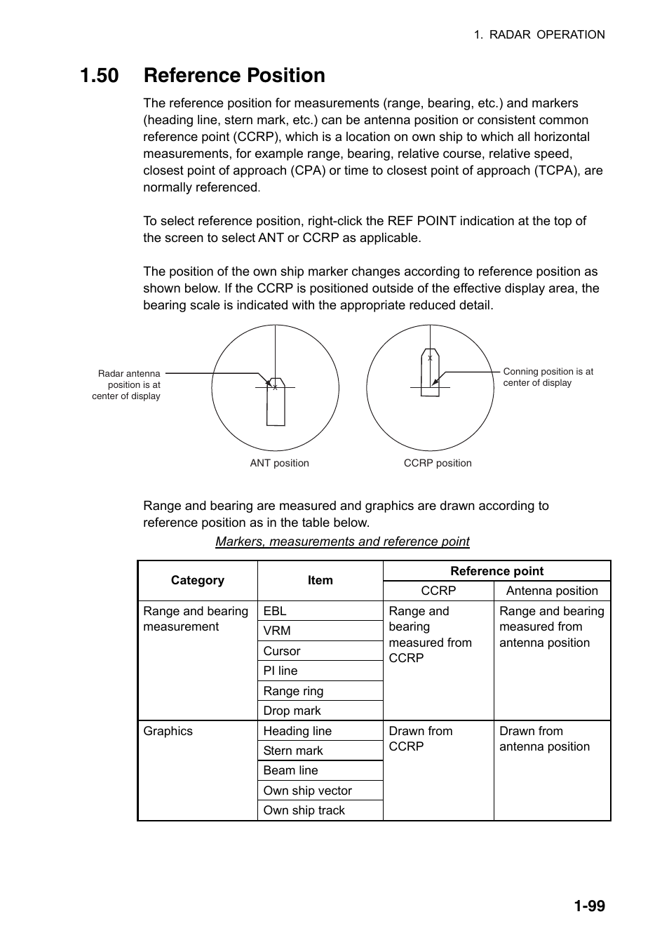 50 reference position | Furuno FAR-2107(-BB) User Manual | Page 121 / 312