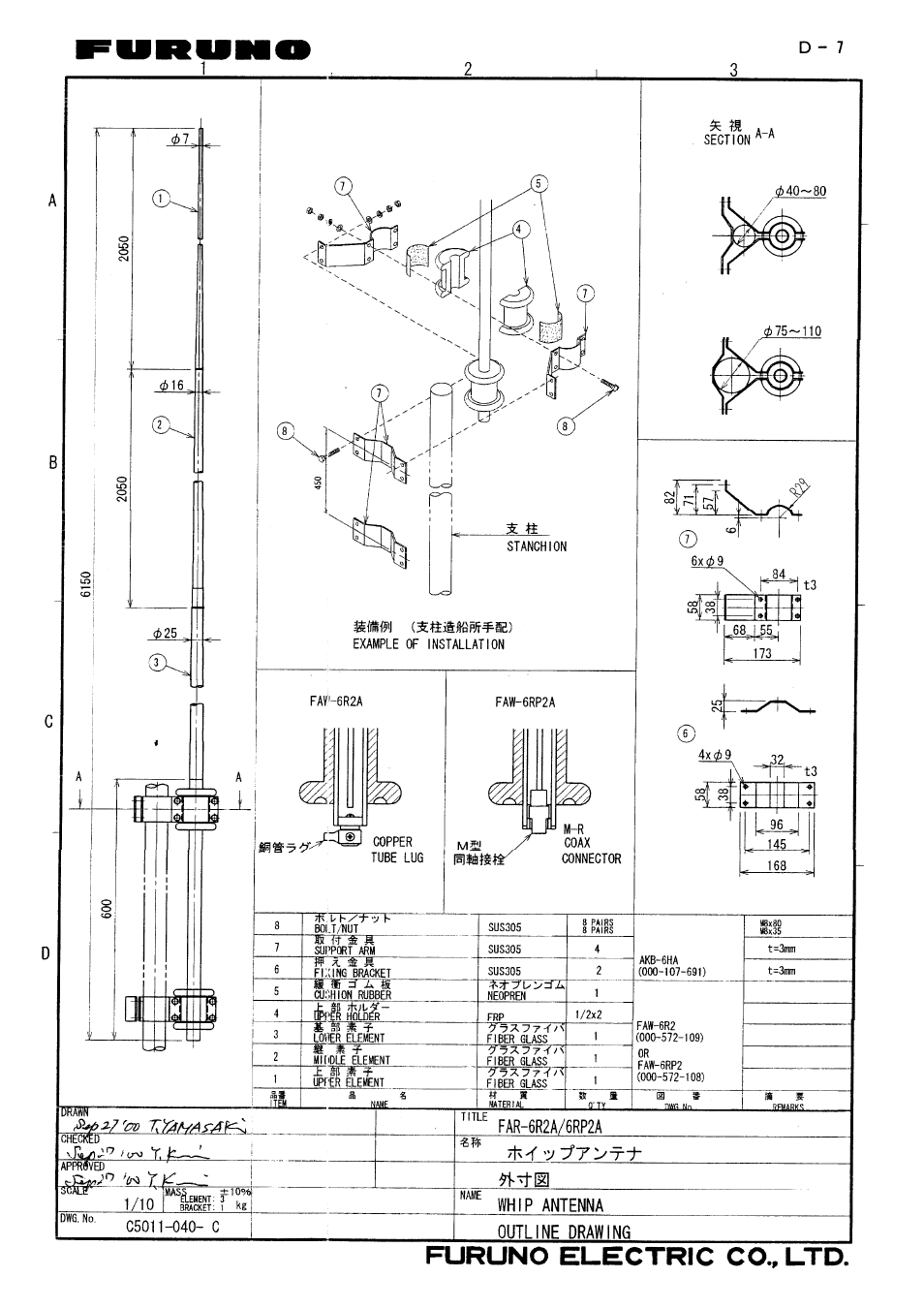 Furuno FS-1503 User Manual | Page 37 / 50