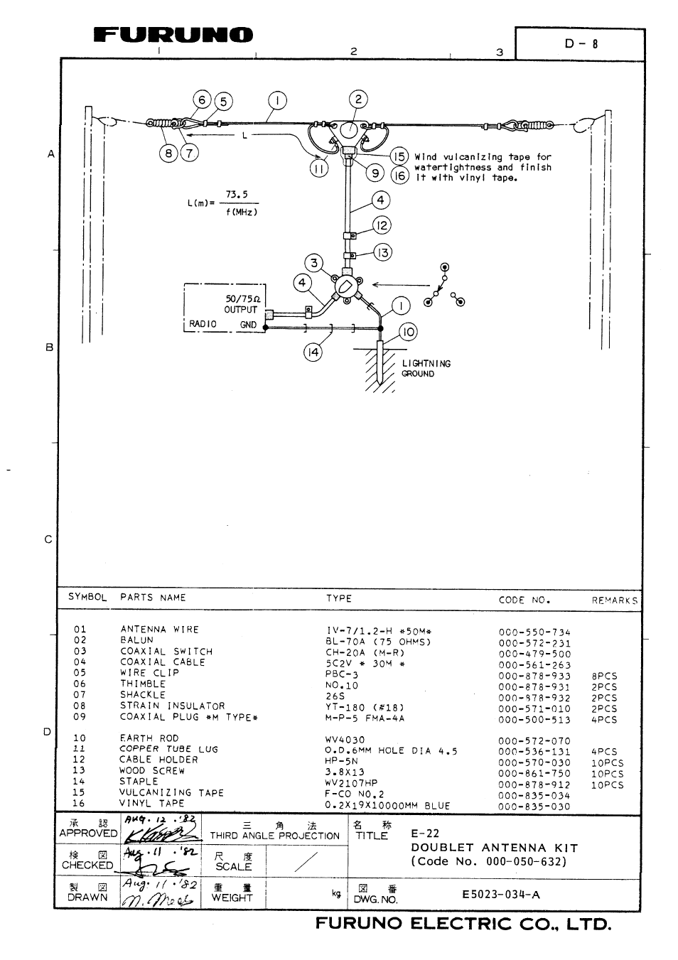 Furuno FS-1503 User Manual | Page 38 / 50