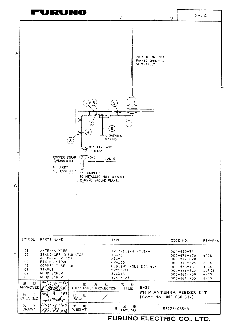 Furuno FS-1503 User Manual | Page 42 / 50