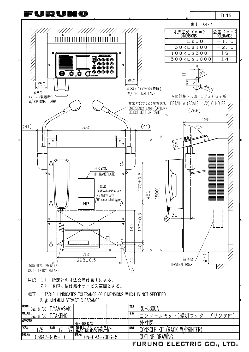 Furuno FM-8800S User Manual | Page 61 / 72