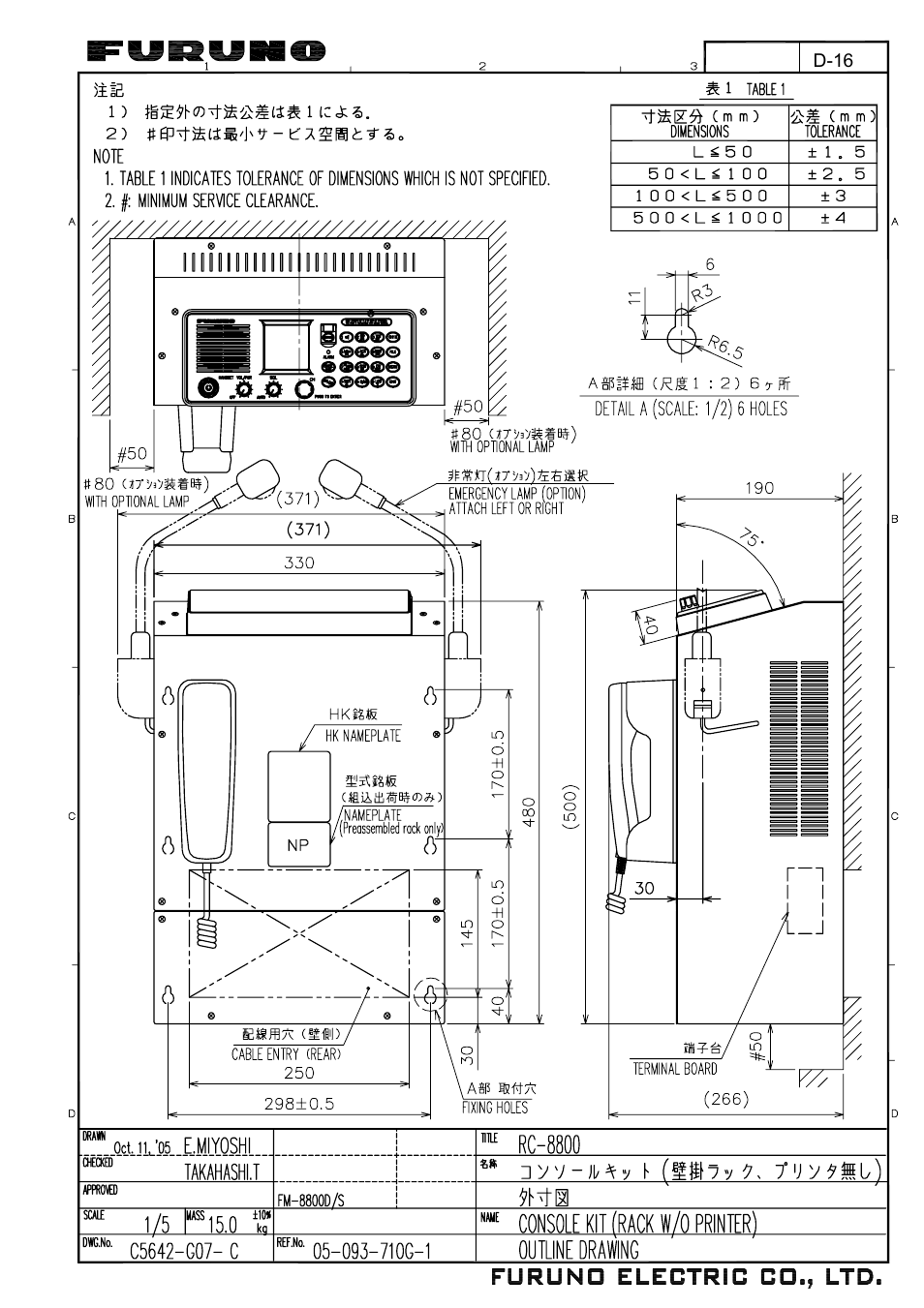 Furuno FM-8800S User Manual | Page 62 / 72