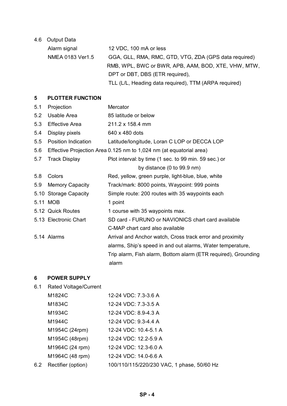 Furuno NATVET 1824C User Manual | Page 229 / 239