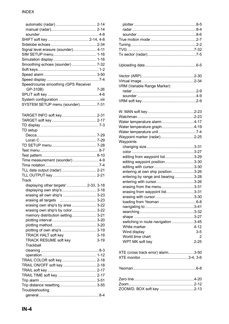 In-4 | Furuno NATVET 1824C User Manual | Page 235 / 239