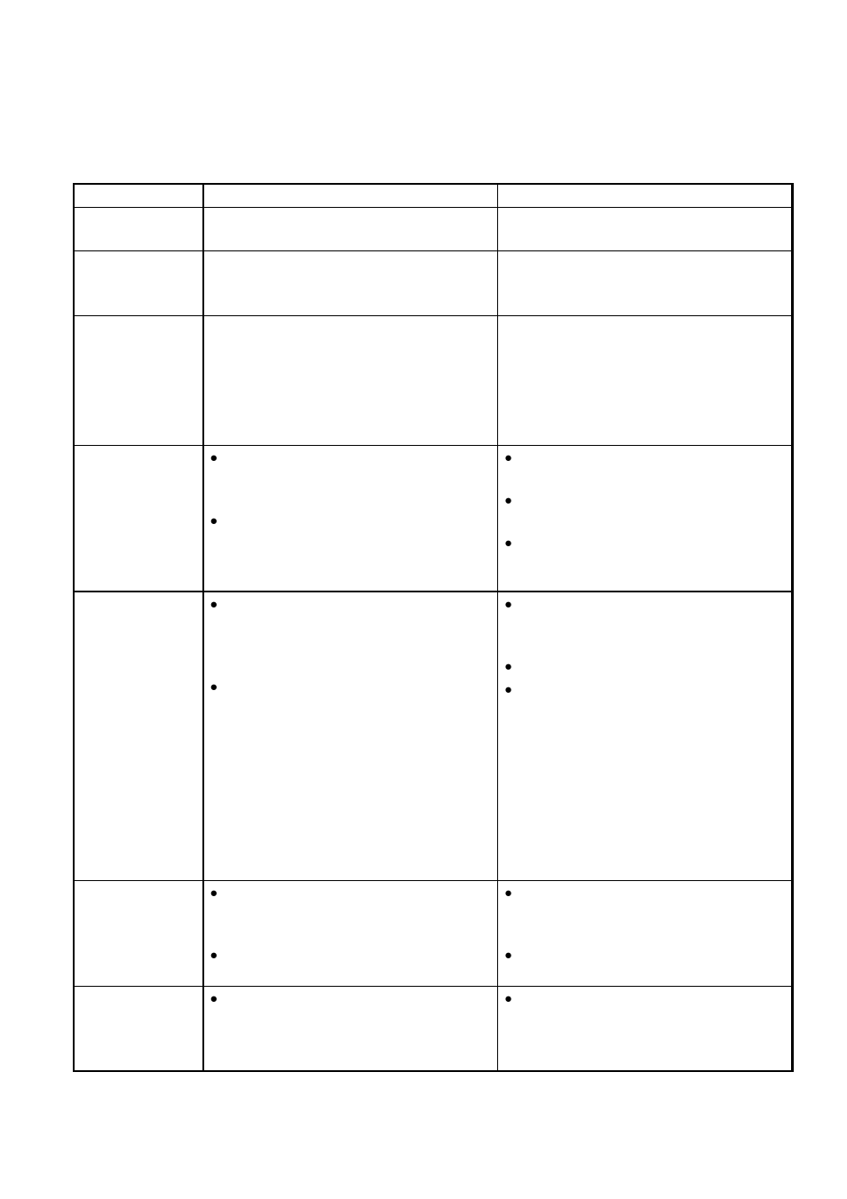 2 maintenance | Furuno FS-5070 User Manual | Page 170 / 219