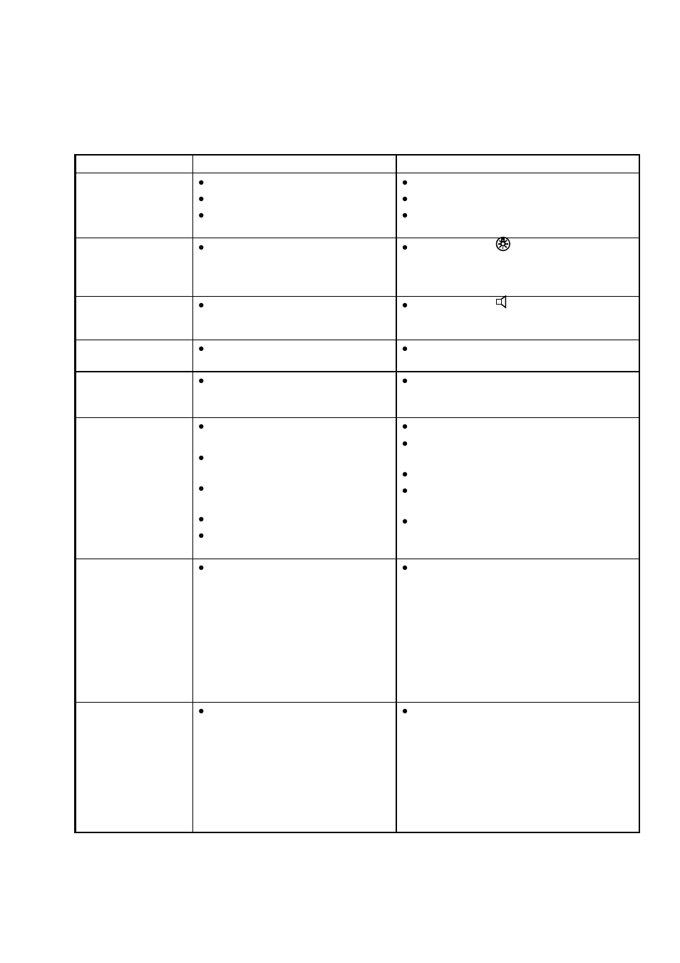 3 simple troubleshooting | Furuno FS-5070 User Manual | Page 171 / 219