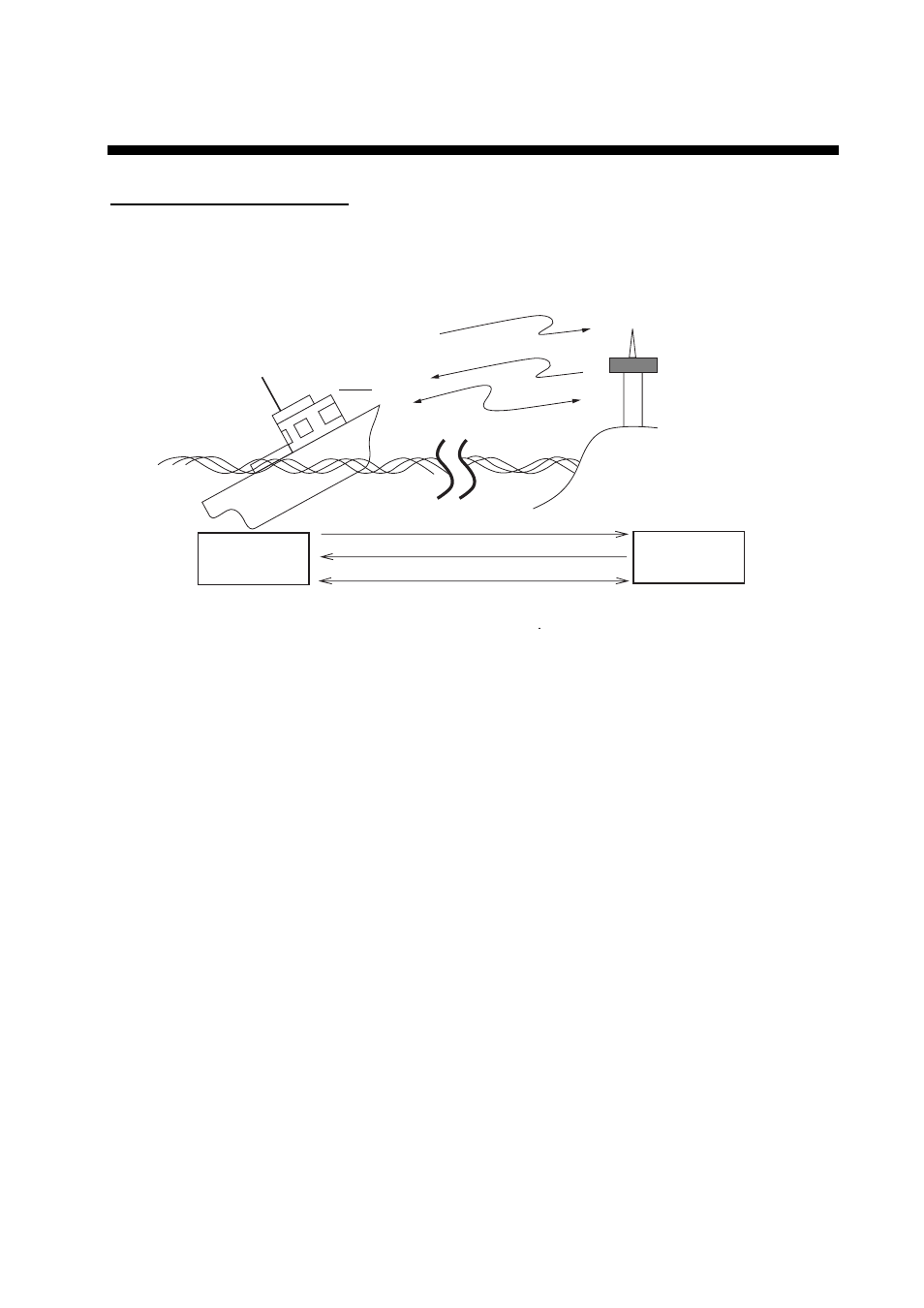 Distress operations, 1 sending distress alert | Furuno FS-5070 User Manual | Page 39 / 219