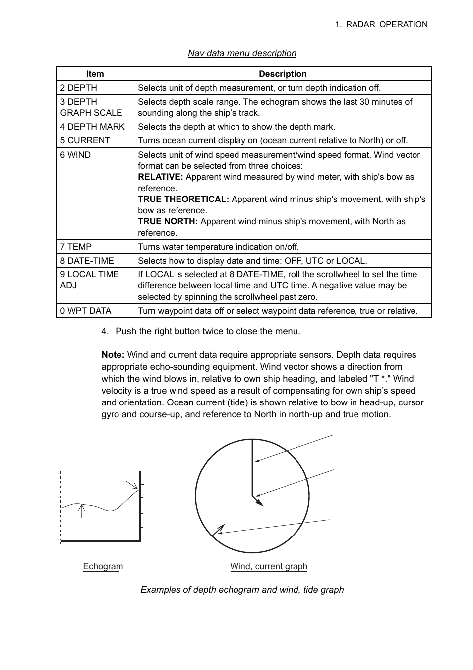 Furuno FAR-2107 User Manual | Page 101 / 280