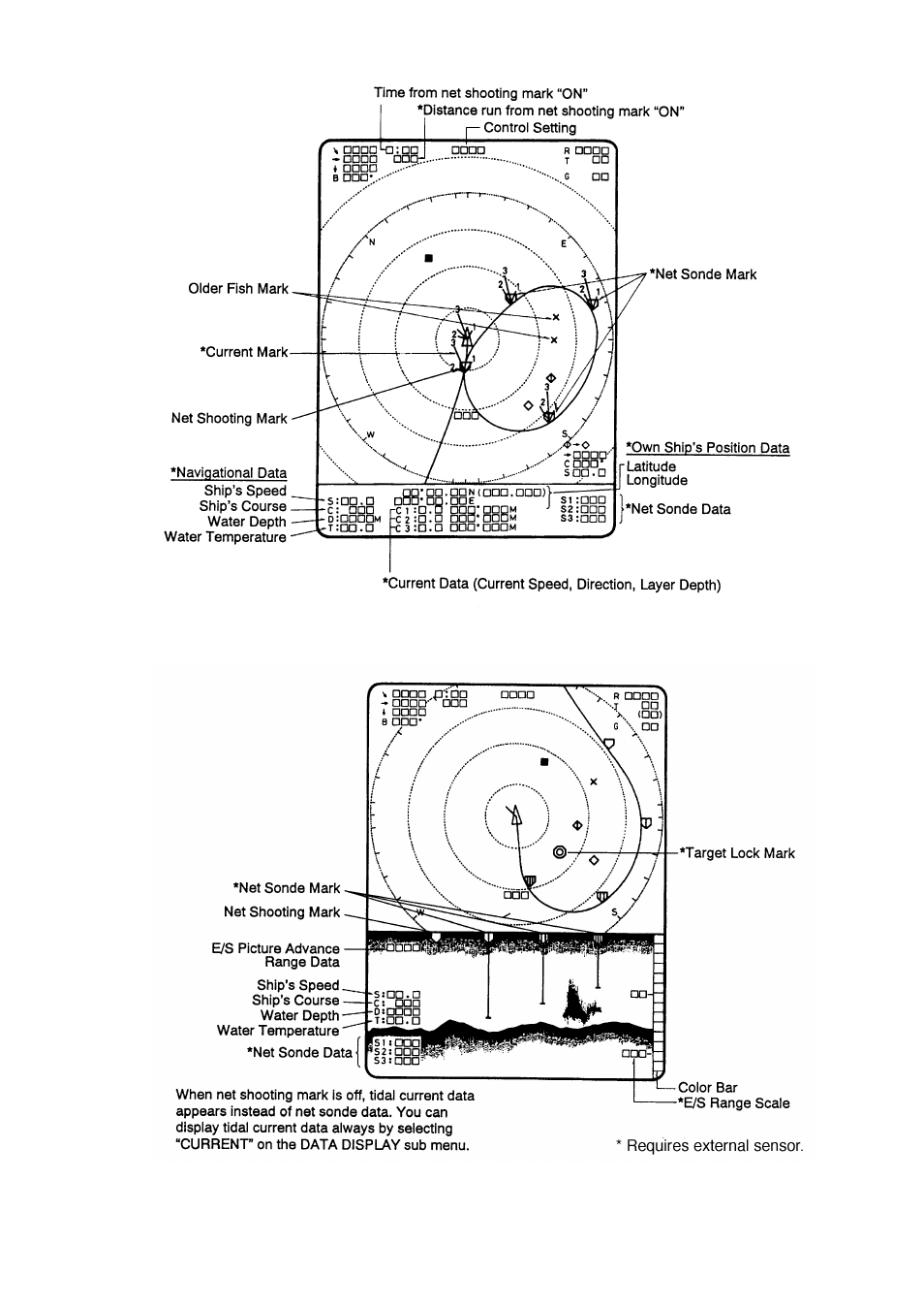 Furuno MODEL CSH-73 User Manual | Page 30 / 102