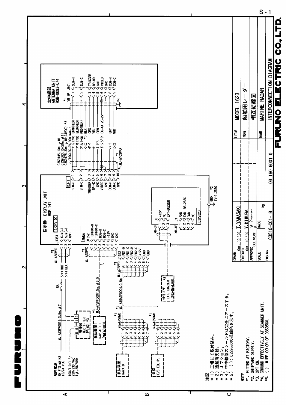 Interconnecton diagram | Furuno 1623 User Manual | Page 44 / 47