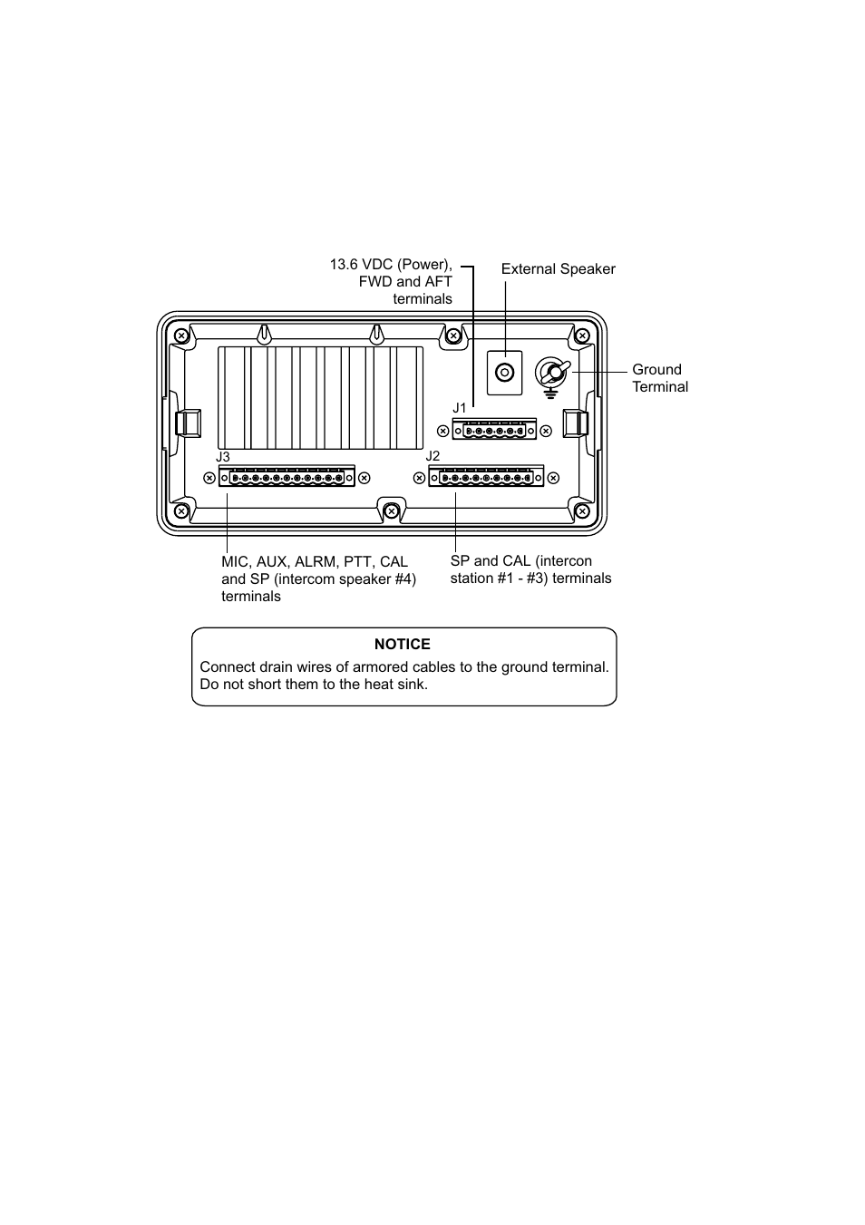 3 wiring, Rear panel layout | Furuno LH-3000 User Manual | Page 10 / 38