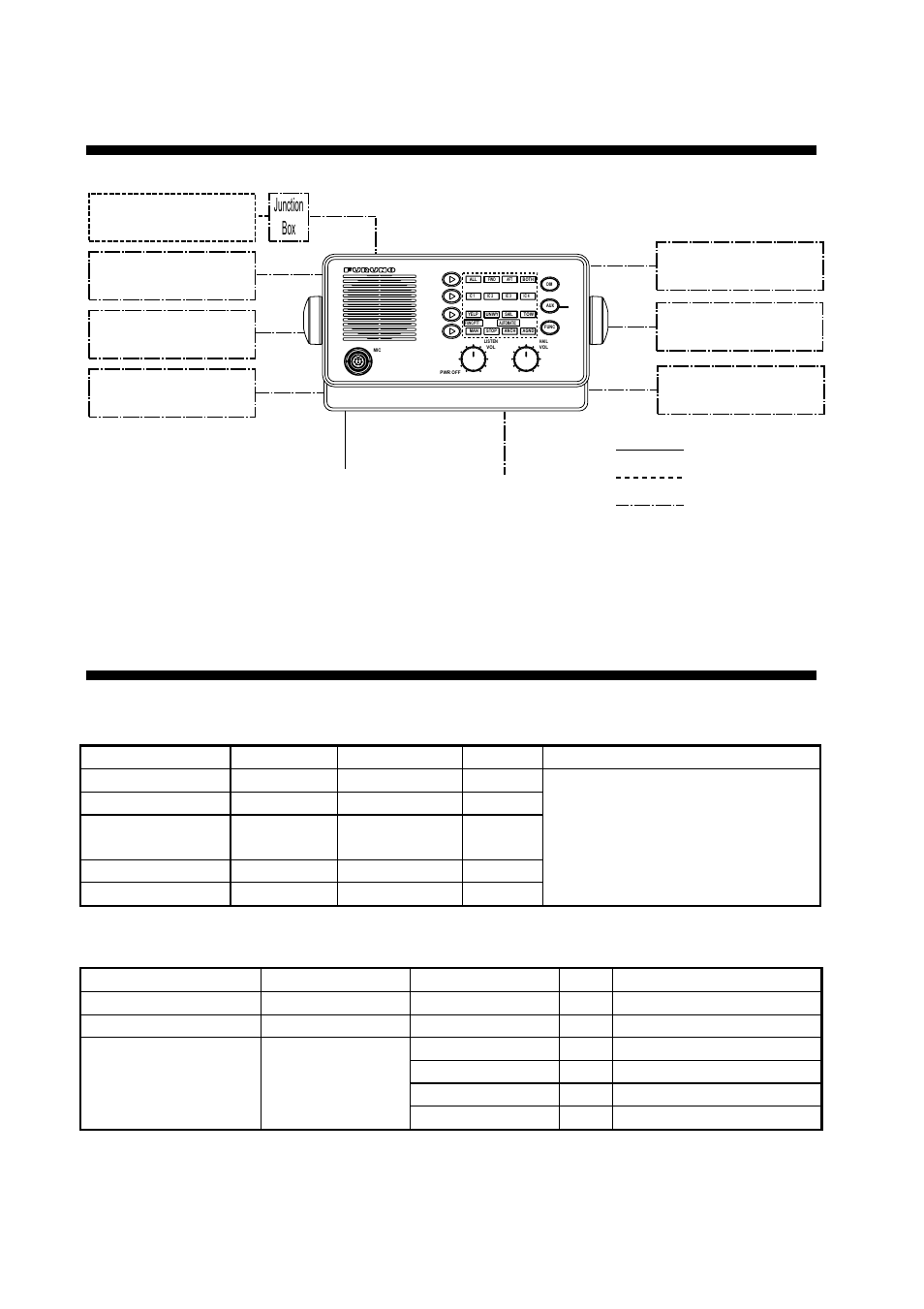 System configuration, Equipment list, Standard supply | Optional supply, Junction box | Furuno LH-3000 User Manual | Page 6 / 38