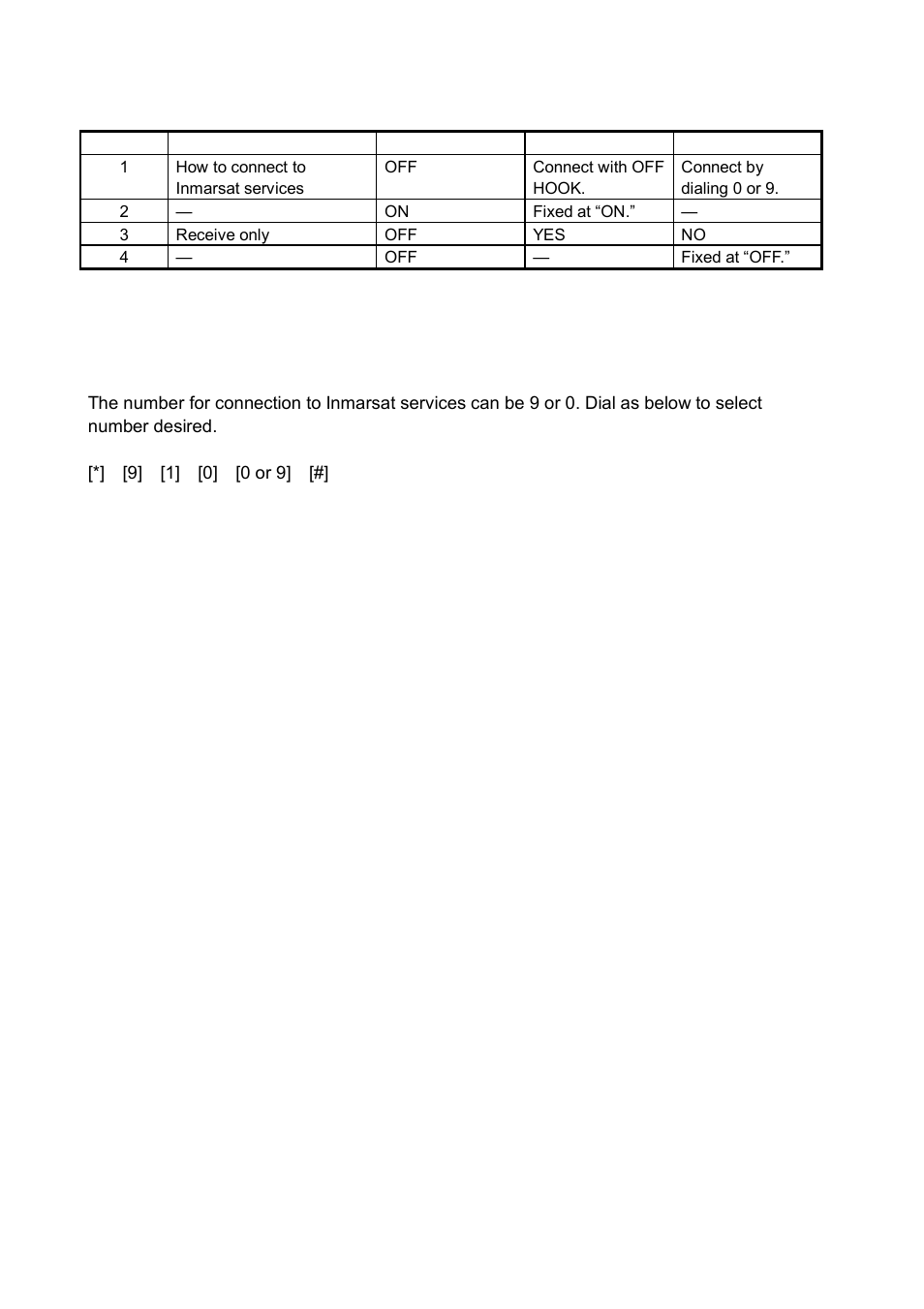 3 dip switch setting | Furuno MULTI-COMMUNICATION UNIT IB-782 User Manual | Page 16 / 22