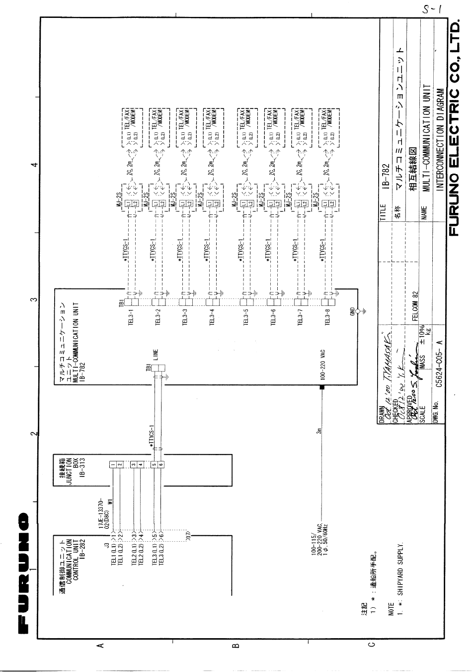 Interconnection diagram | Furuno MULTI-COMMUNICATION UNIT IB-782 User Manual | Page 22 / 22