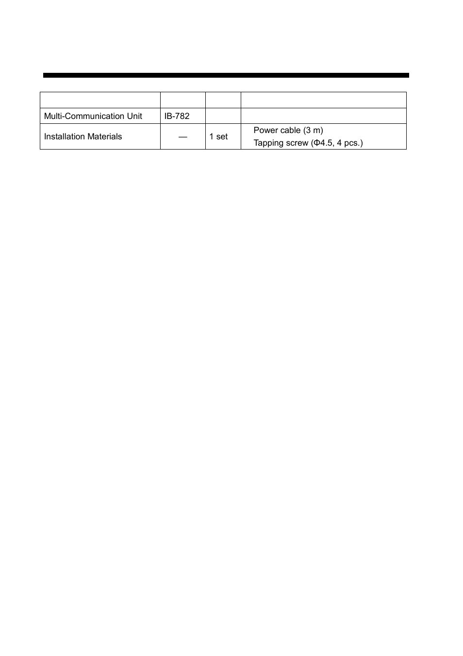 Equipment list | Furuno MULTI-COMMUNICATION UNIT IB-782 User Manual | Page 8 / 22