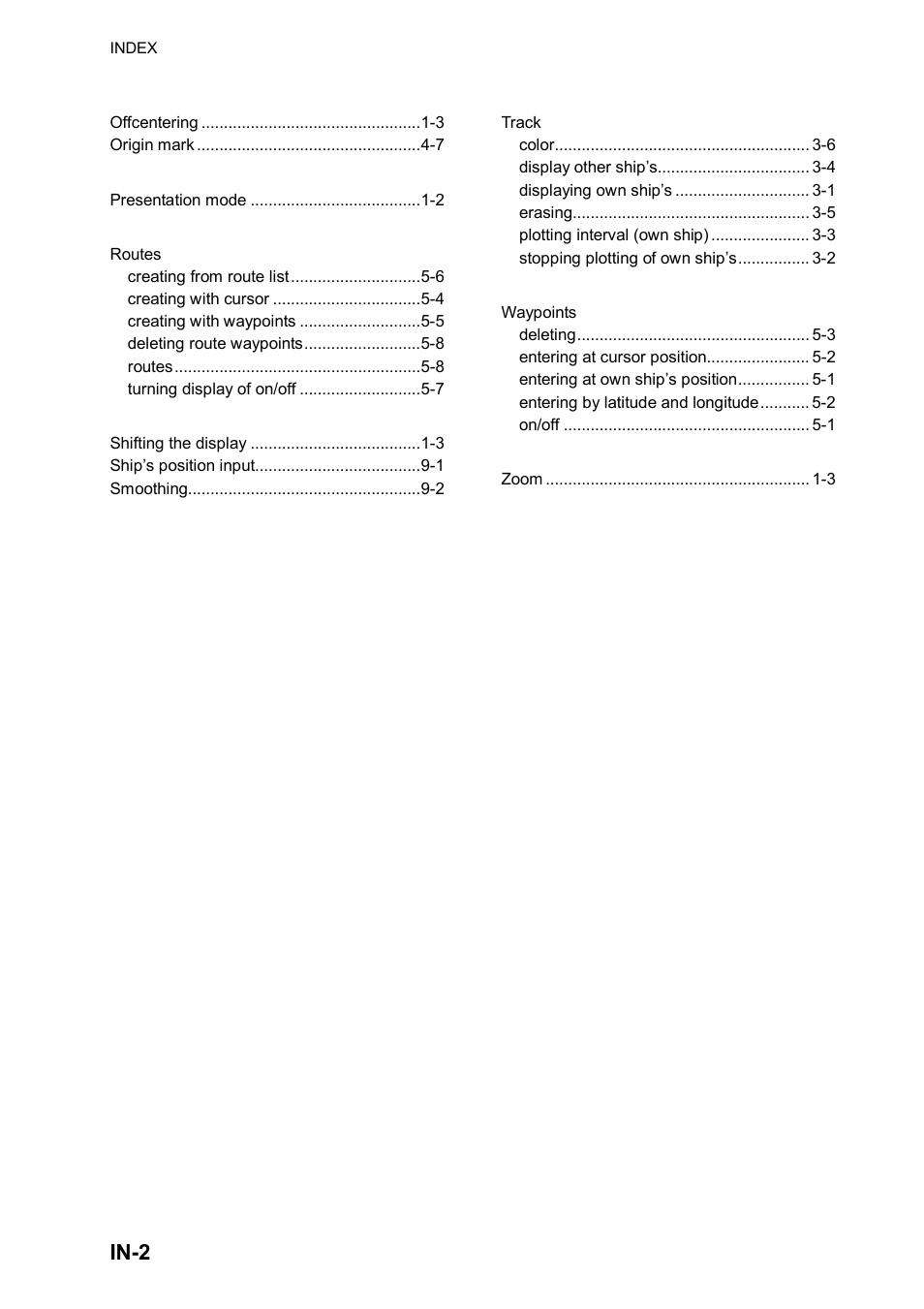 In-2 | Furuno RP180 User Manual | Page 100 / 100