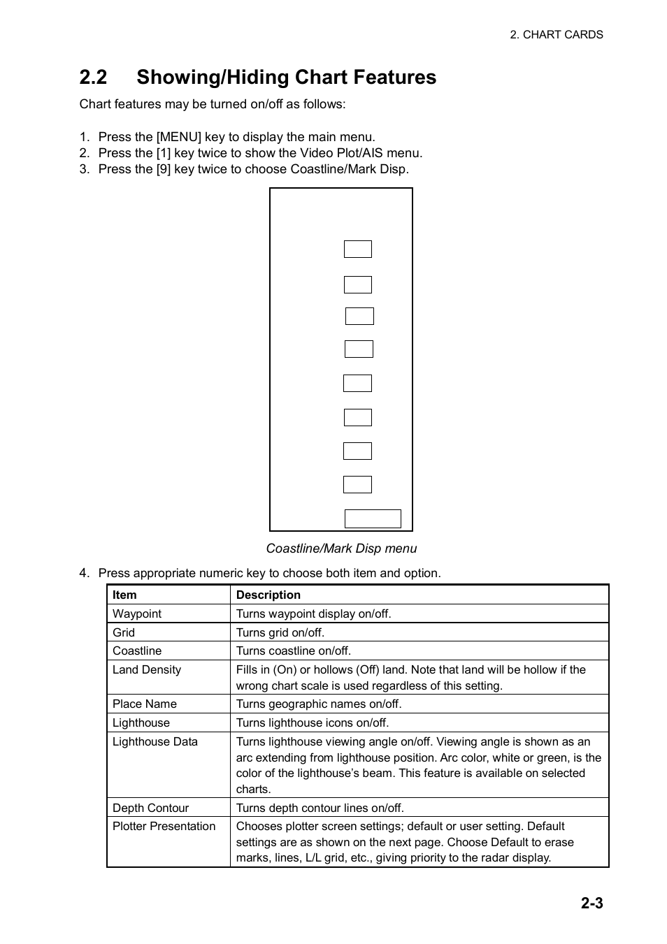 2 showing/hiding chart features | Furuno RP180 User Manual | Page 14 / 100