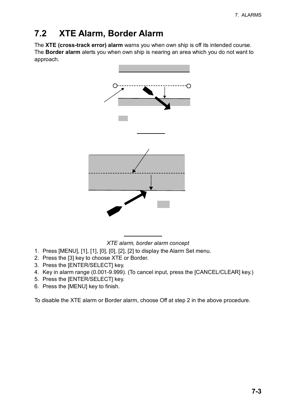 2 xte alarm, border alarm | Furuno RP180 User Manual | Page 48 / 100