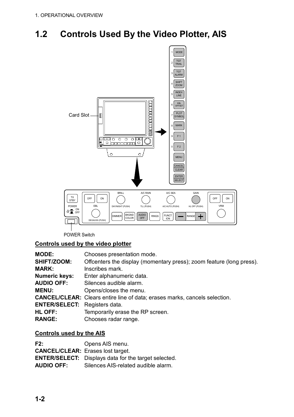 2 controls used by the video plotter, ais, Controls used by the video plotter, Controls used by the ais | Operational overview | Furuno RP180 User Manual | Page 7 / 100