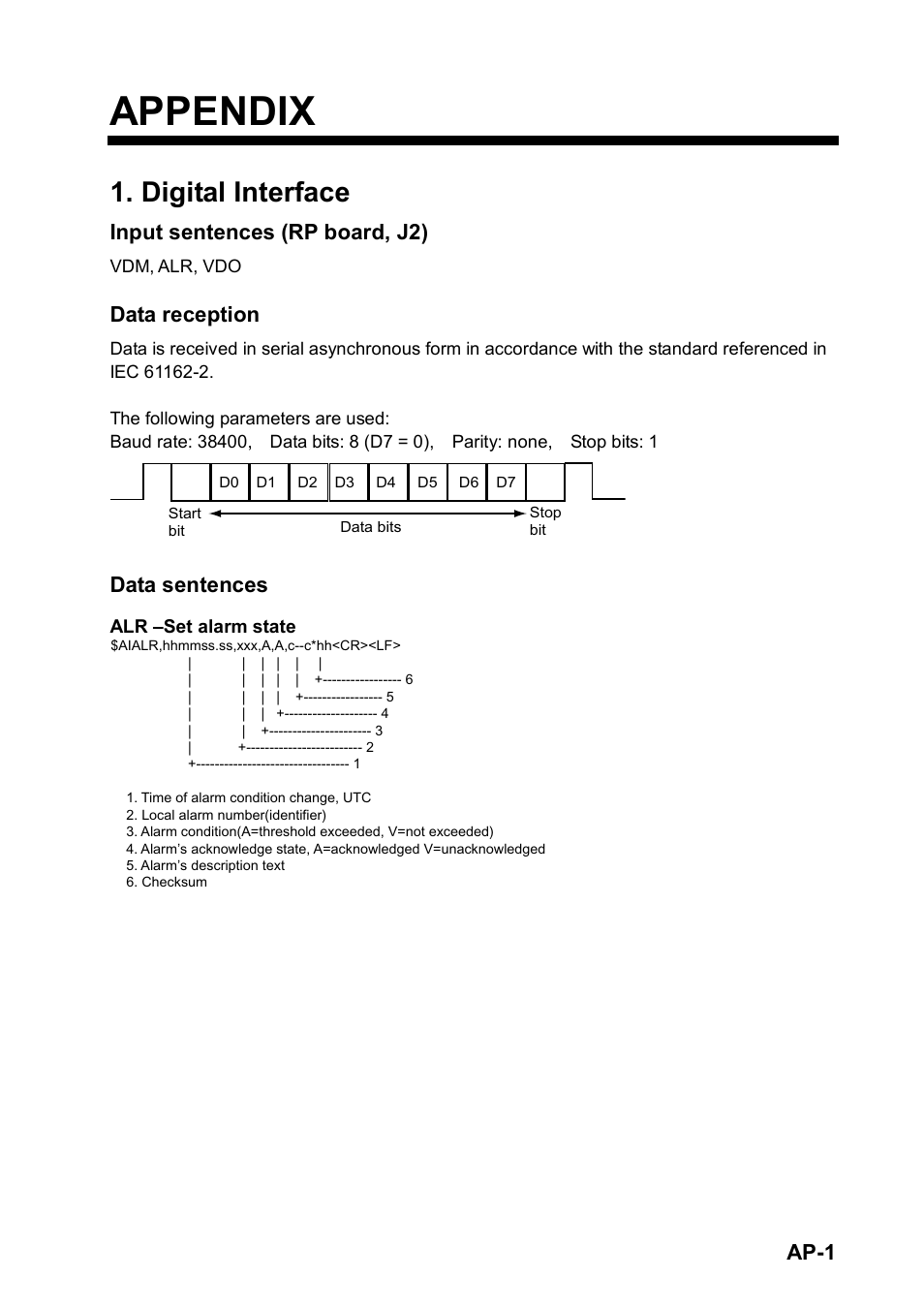 Appendix, Digital interface | Furuno RP180 User Manual | Page 88 / 100