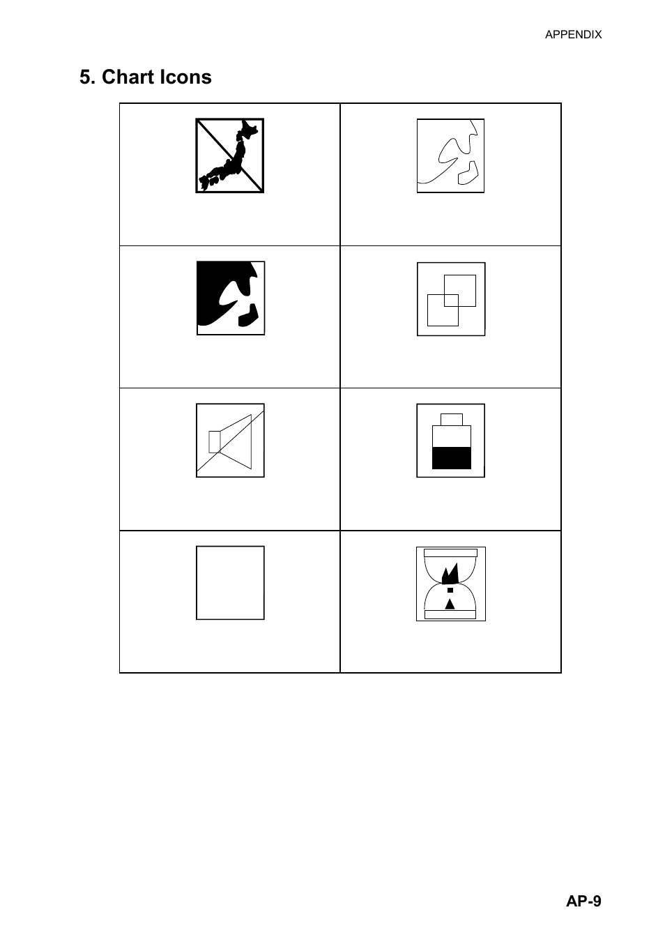 Chart icons | Furuno RP180 User Manual | Page 96 / 100