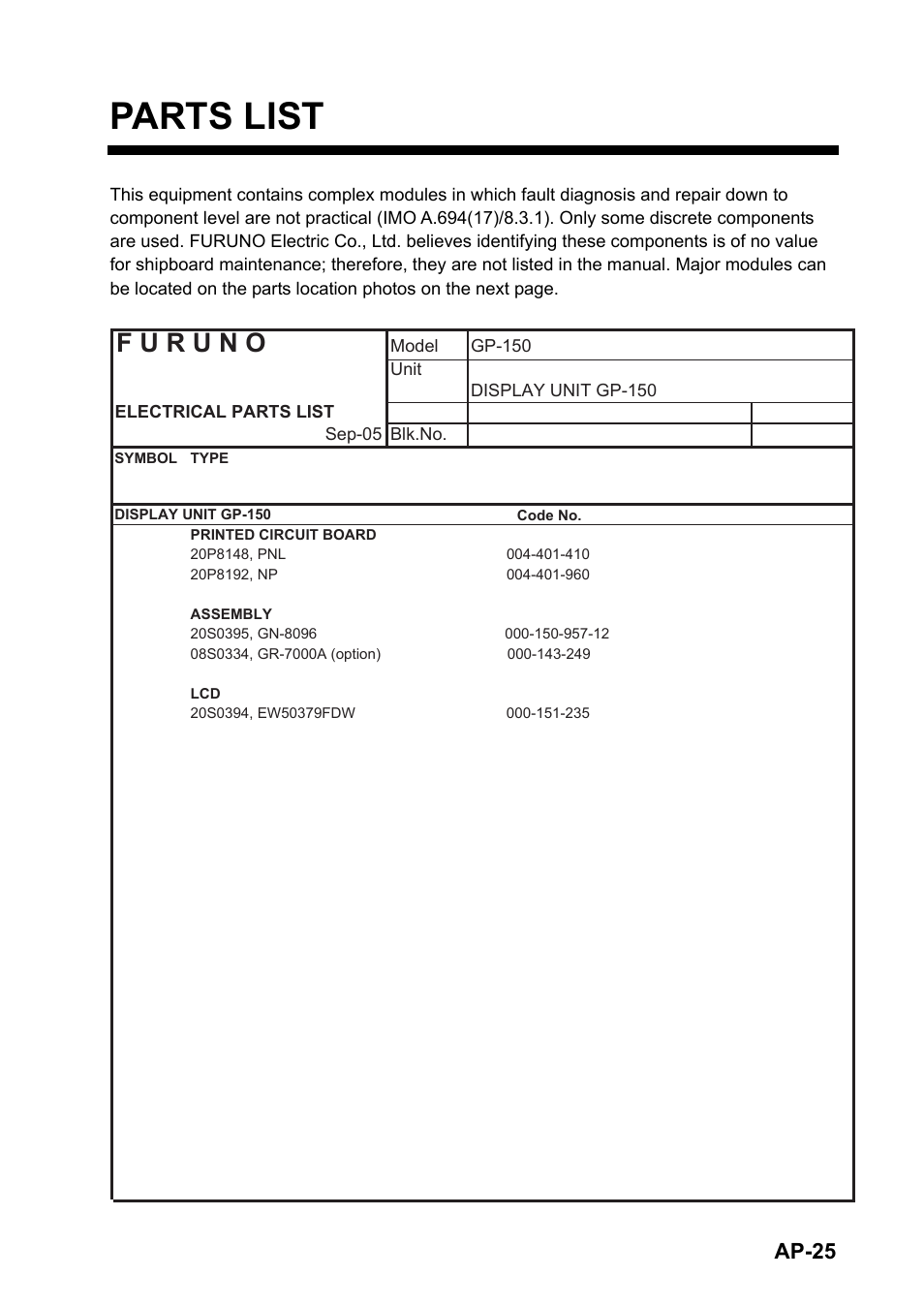 Parts list | Furuno GPS NAVIGATOR GP-150 User Manual | Page 93 / 103