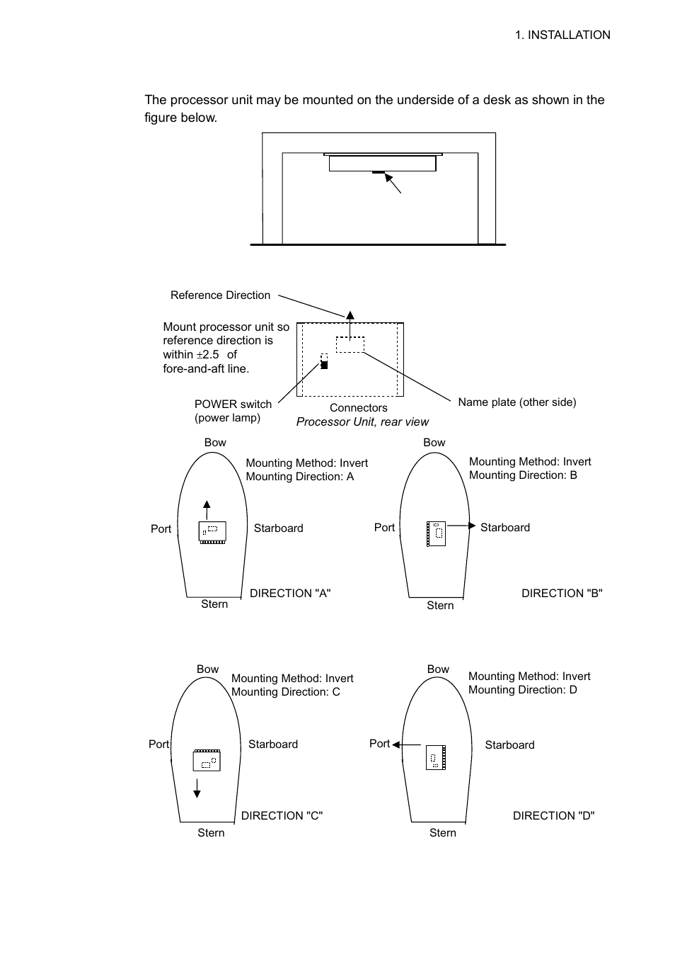 9 1.3.3 installation on the underside of a desk | Furuno SC-110 User Manual | Page 19 / 93