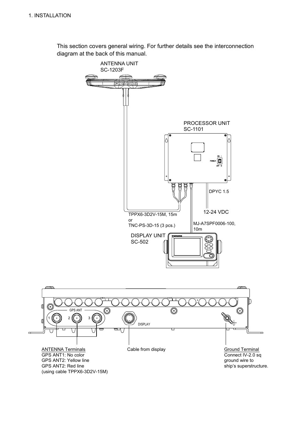 5 wiring | Furuno SC-110 User Manual | Page 22 / 93