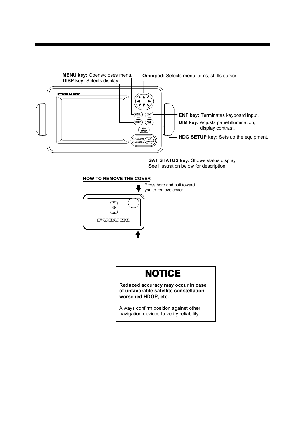 2 operation, 1 controls, Notice | Furuno SC-110 User Manual | Page 29 / 93