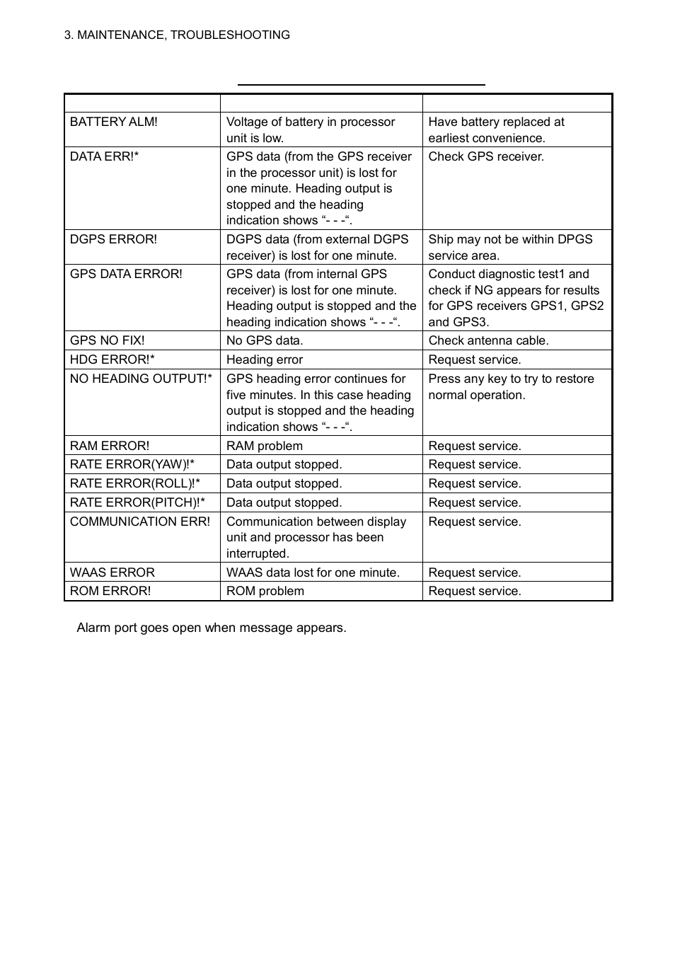 Furuno SC-110 User Manual | Page 60 / 93