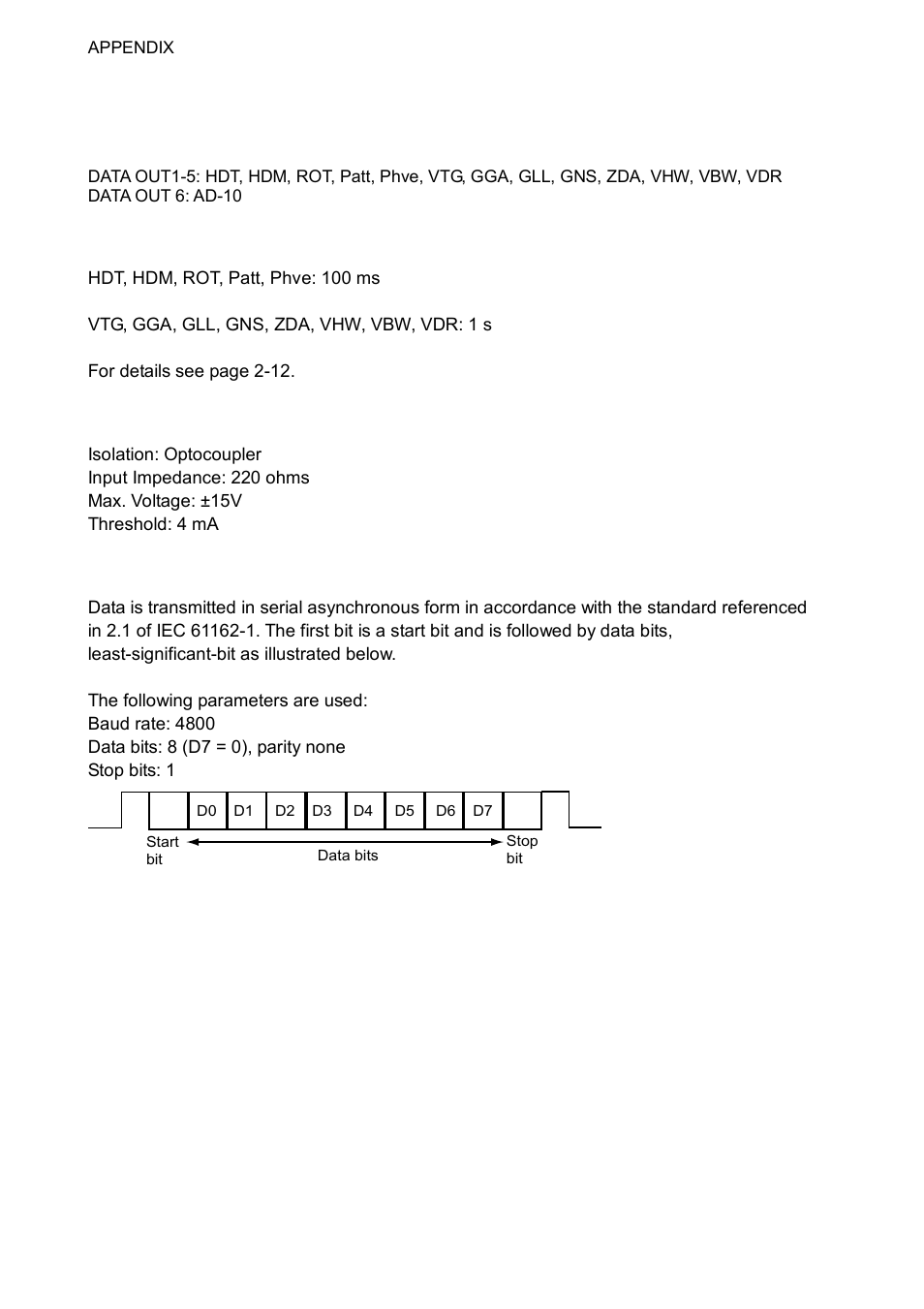 Digital interface | Furuno SC-110 User Manual | Page 62 / 93