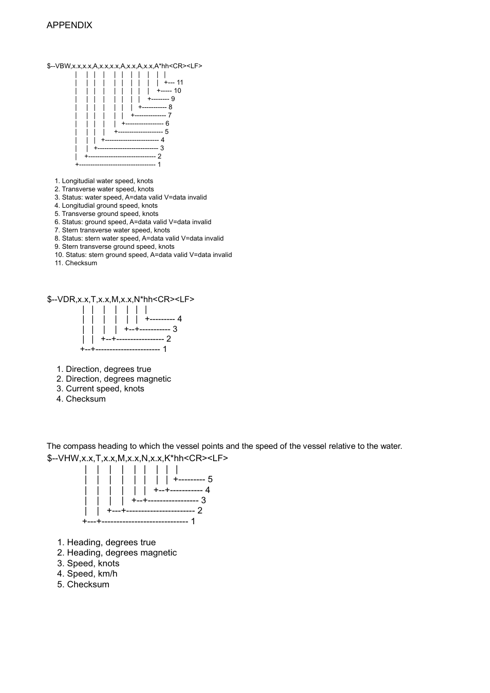 Ap-6 | Furuno SC-110 User Manual | Page 66 / 93