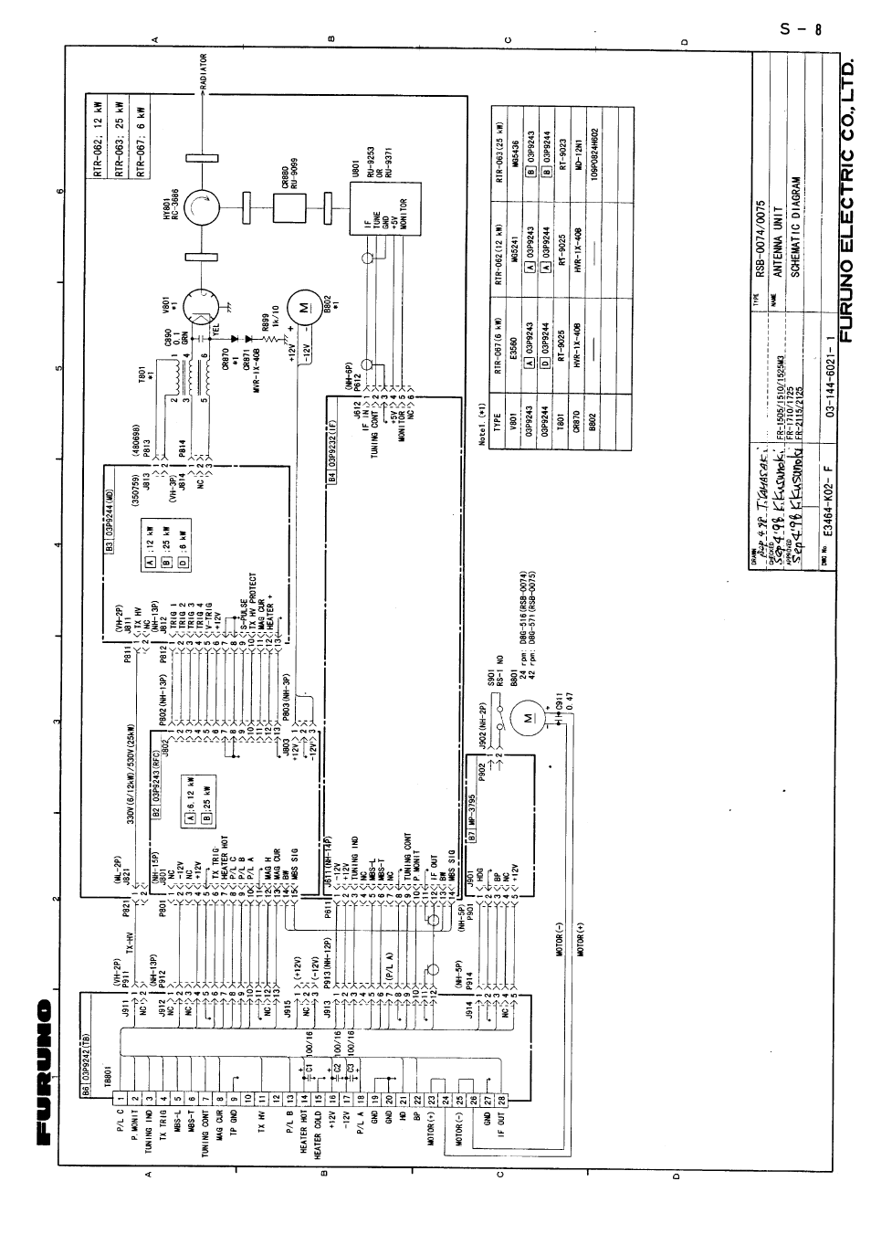 Furuno FR-2115-B User Manual | Page 85 / 89