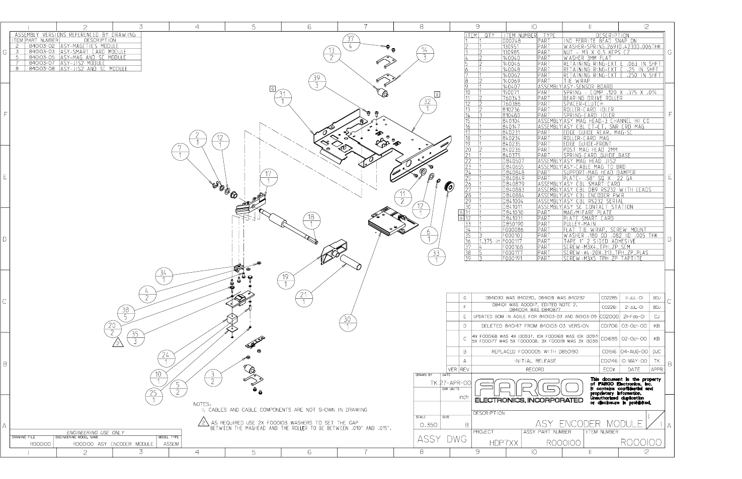 FARGO electronic HDP700 User Manual | Page 112 / 141