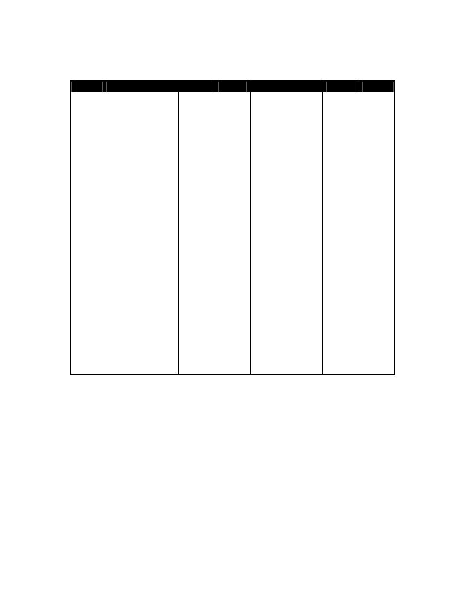 Appendix b ascii character chart | FARGO electronic Digital Audio Board 7KDAB User Manual | Page 48 / 66