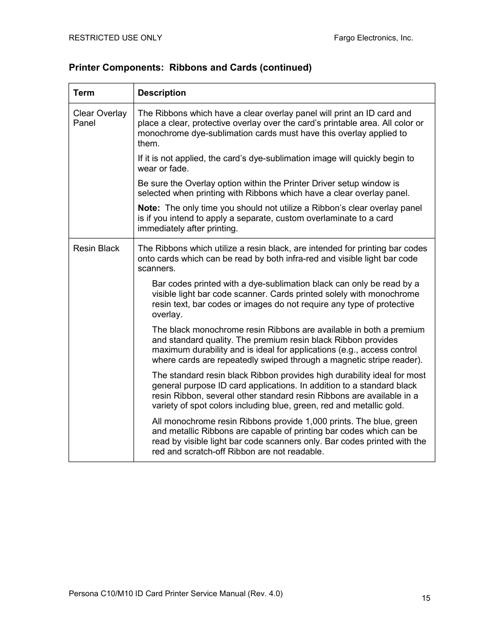 Printer components: ribbons and cards (continued) | FARGO electronic PERSONA C10 User Manual | Page 15 / 178