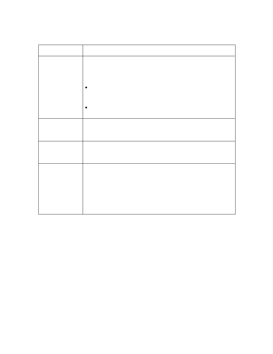 FARGO electronic HDPii User Manual | Page 36 / 373