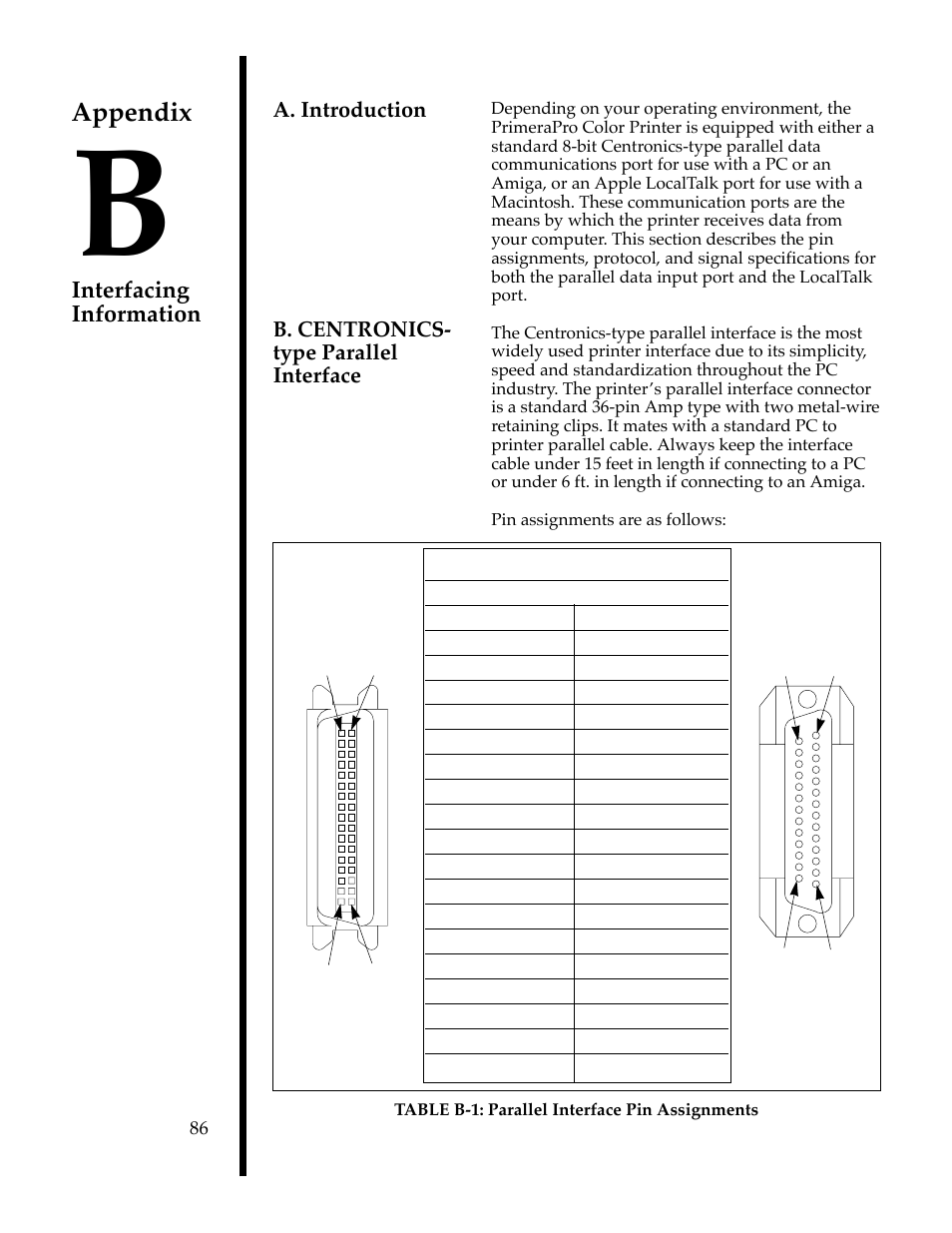 Appendix, Interfacing information | FARGO electronic 76503 User Manual | Page 88 / 95