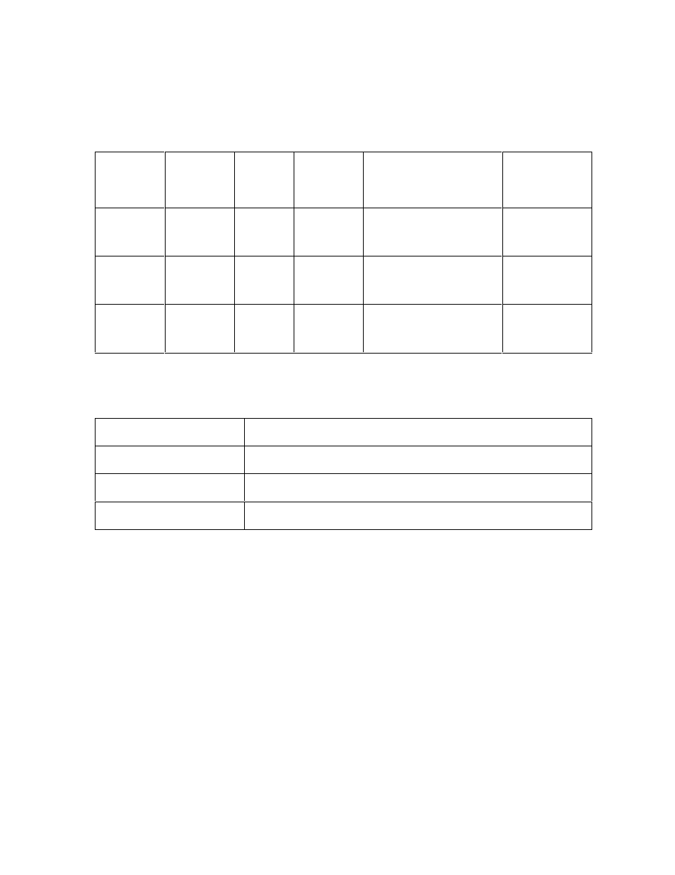 Reviewing tracks 1, 2 and 3 (in table format) -49, Reviewing the track data note -49, Reviewing tracks 1, 2 and 3 (in table format) | FARGO electronic C30 User Manual | Page 156 / 298