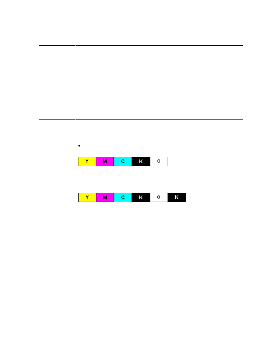 FARGO electronic C30 User Manual | Page 24 / 298